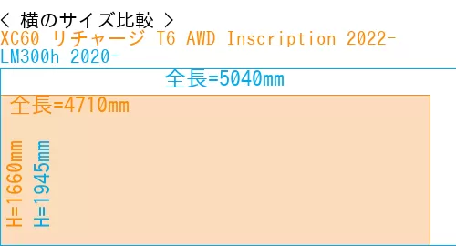 #XC60 リチャージ T6 AWD Inscription 2022- + LM300h 2020-